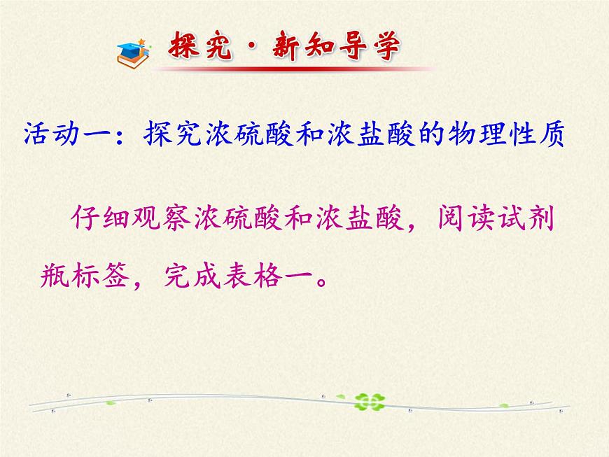 魯教版化學(xué)九年級下冊 第七單元 第一節(jié) 酸及其性質(zhì) 課件第5頁