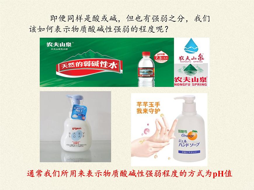 魯教版化學(xué)九年級(jí)下冊(cè) 第七單元 第四節(jié) 酸堿中和反應(yīng)(4) 課件第3頁(yè)