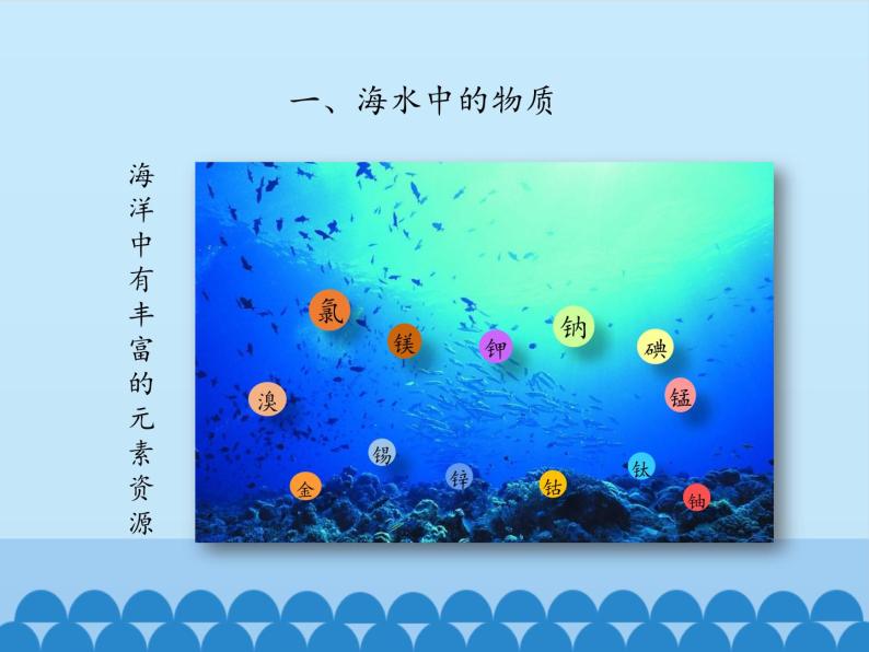 鲁教版化学九年级下册 第八单元 第一节 海洋化学资源_ 课件06