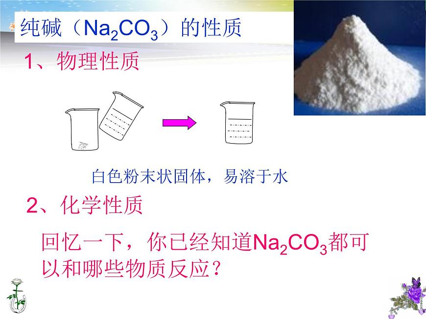 魯教版化學(xué)九年級(jí)下冊(cè) 第八單元 純堿的性質(zhì) 課件第4頁(yè)