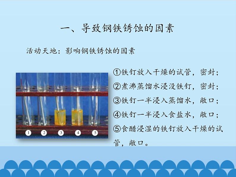 鲁教版化学九年级下册 第九单元 第三节 钢铁的锈蚀与防护_ 课件第4页