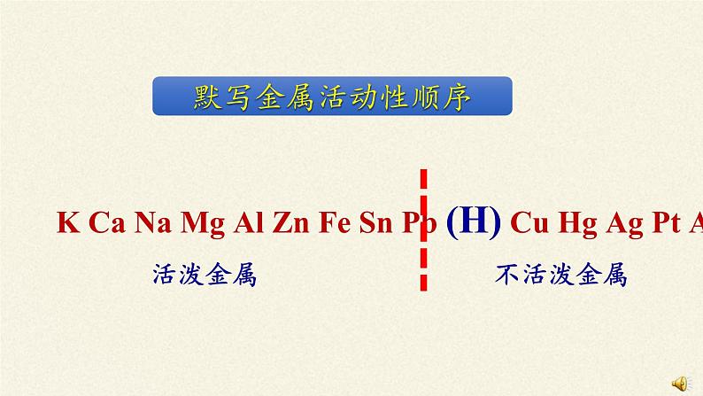 鲁教版化学九年级下册 第九单元 到实验室去:探究金属的性质 课件03