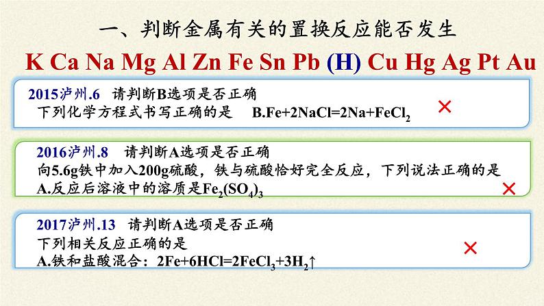 鲁教版化学九年级下册 第九单元 到实验室去:探究金属的性质 课件07