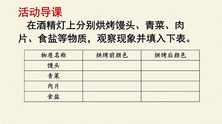 魯教版化學(xué)九年級(jí)下冊(cè) 第十單元 第一節(jié) 食物中的有機(jī)物(3) 課件第2頁(yè)
