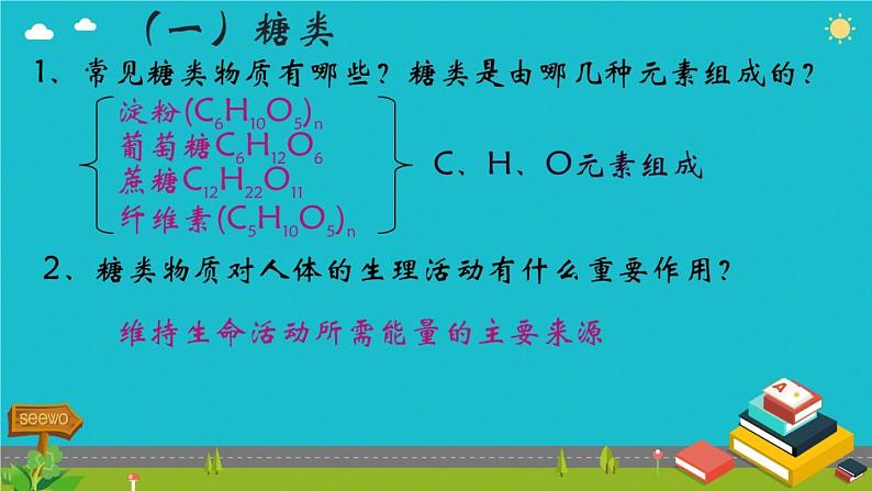鲁教版化学九年级下册 第十单元 食物中的有机物 课件第8页