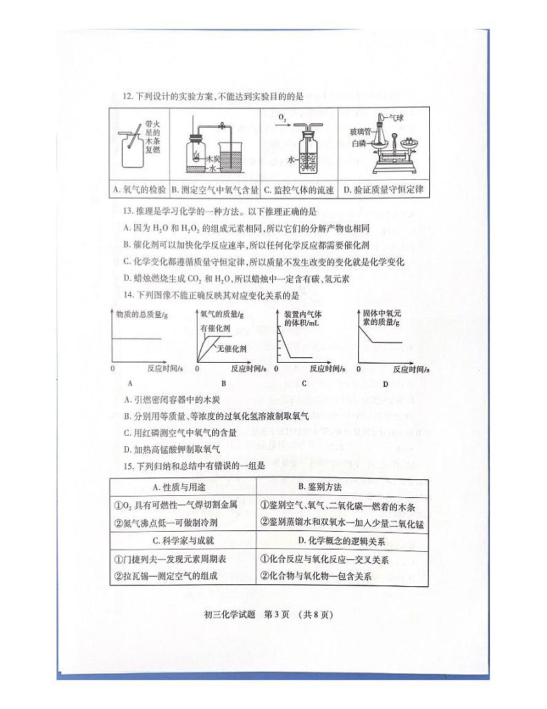 山东省济宁市任城区2023-2024学年八年级下学期4月期中化学试题03