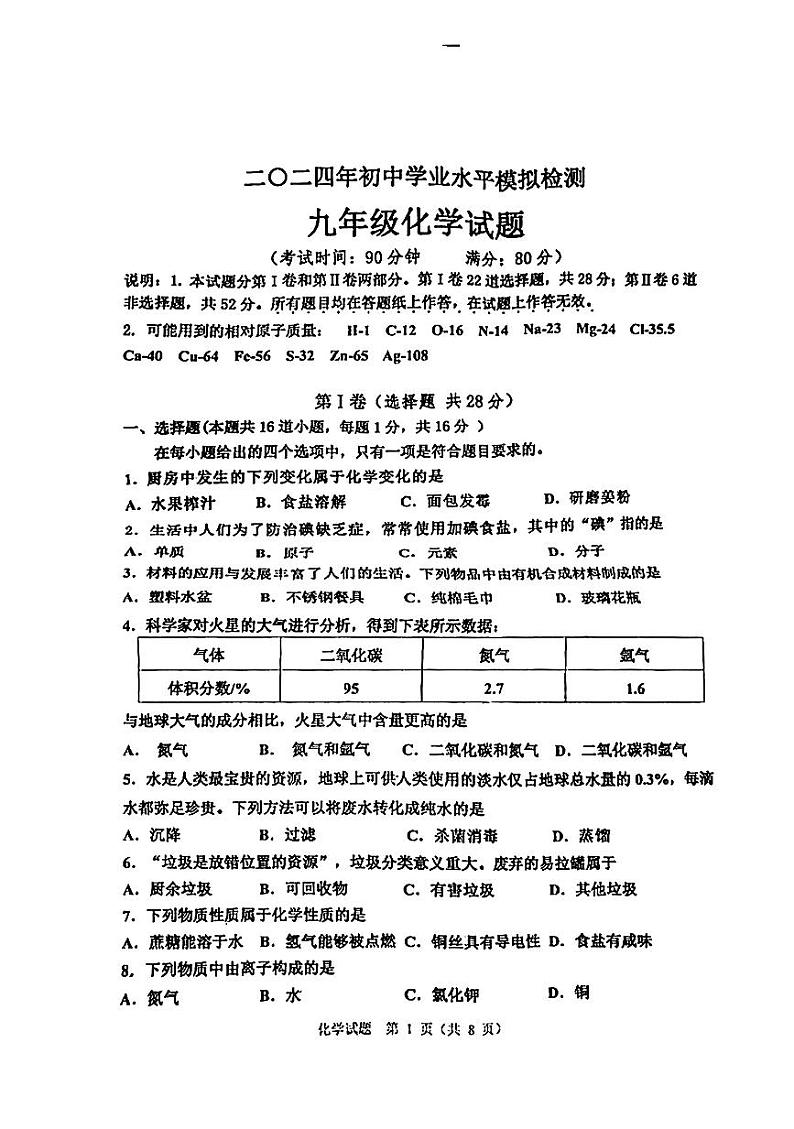 2024年山东省青岛市初中学业水平模拟检测化学试题第1页