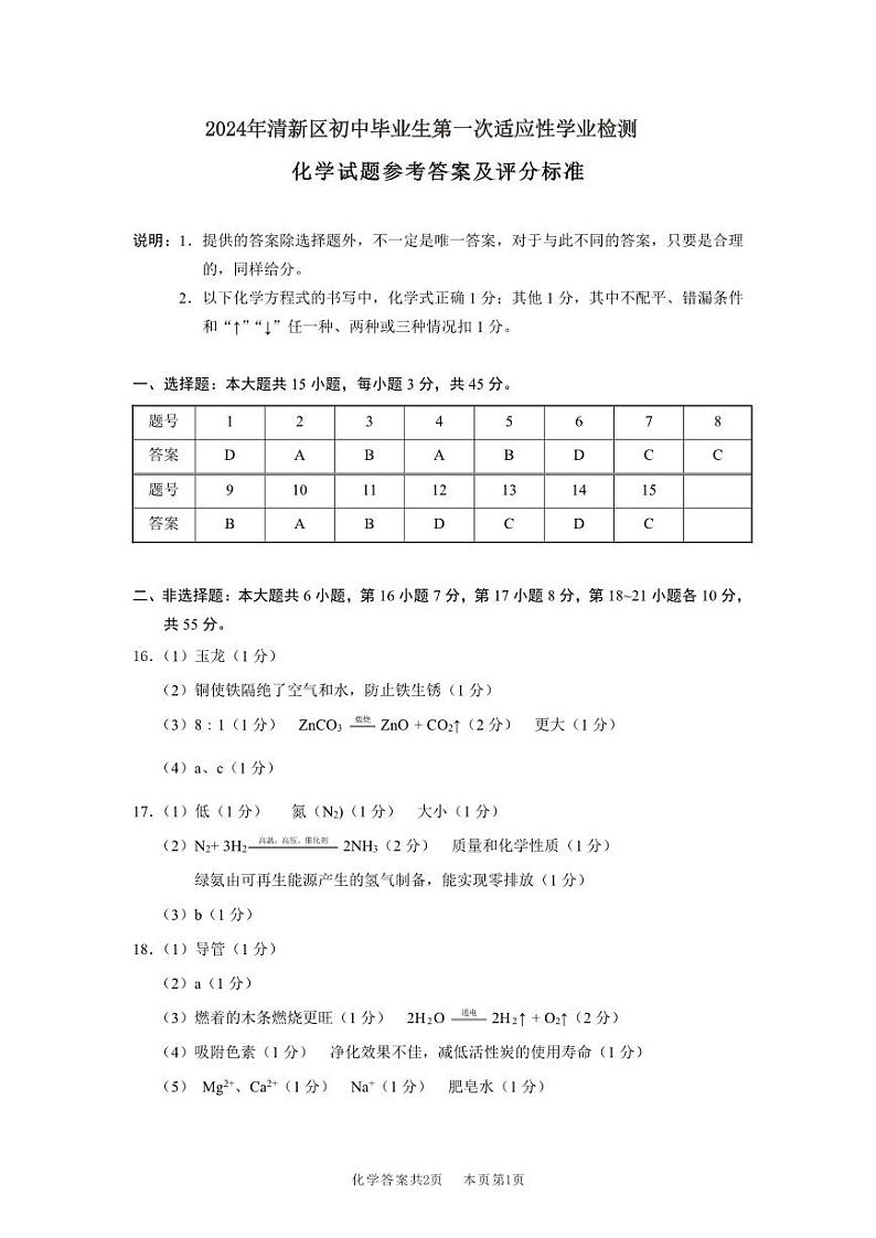 2024年广东省佛山市南海区九年级中考一模 化学试题01