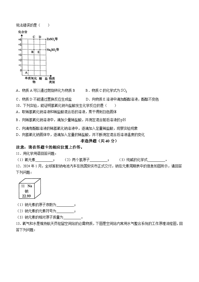 2024年吉林省长春市二道区九年级质量调研(一模)化学试卷02