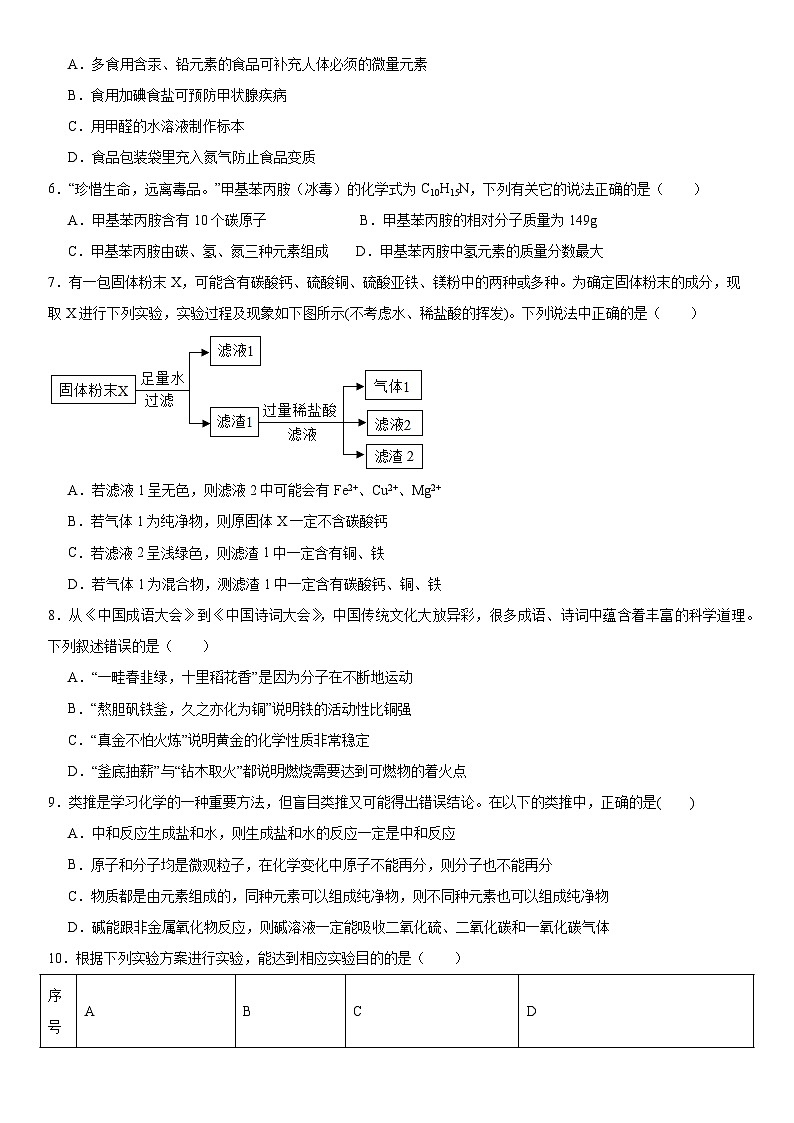 2024年黑龙江省齐齐哈尔市龙江县育英学校九年级二模化学试卷02