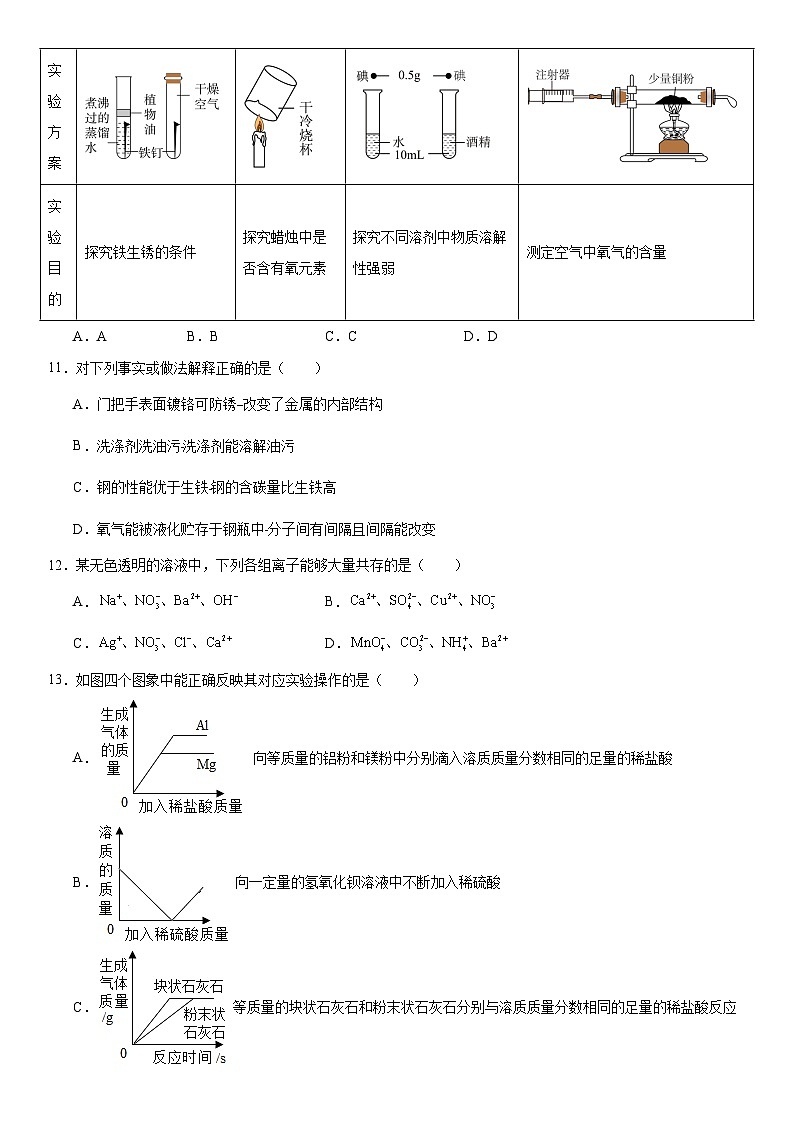 2024年黑龙江省齐齐哈尔市龙江县育英学校九年级二模化学试卷03