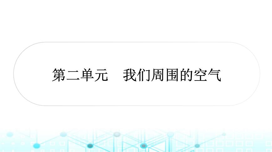 中考化學(xué)復(fù)習(xí)第二單元我們周圍的空氣課件第1頁