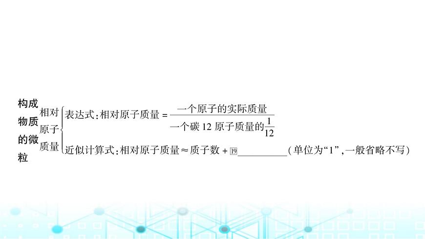 中考化學(xué)復(fù)習(xí)第三單元物質(zhì)構(gòu)成的奧秘課件第5頁(yè)