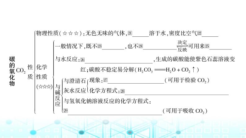 中考化学复习第六单元碳和碳的氧化物课件05