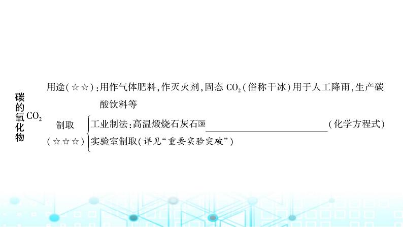 中考化学复习第六单元碳和碳的氧化物课件06