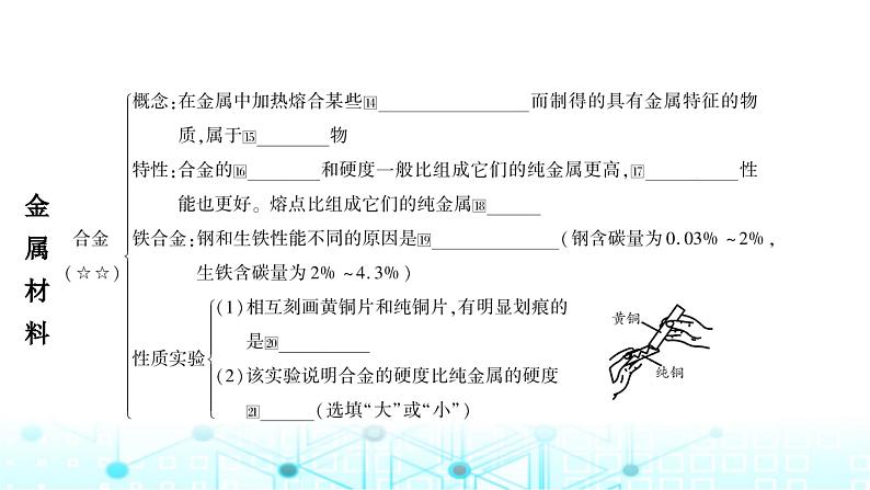 中考化学复习第八单元金属和金属材料第一课时金属材料 金属资源的利用和保护课件05