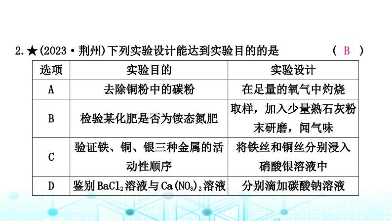 中考化学复习题型突破二实验方案的设计与评价课件第3页