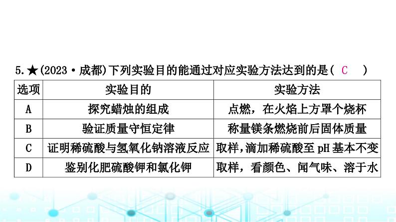 中考化学复习题型突破二实验方案的设计与评价课件第6页