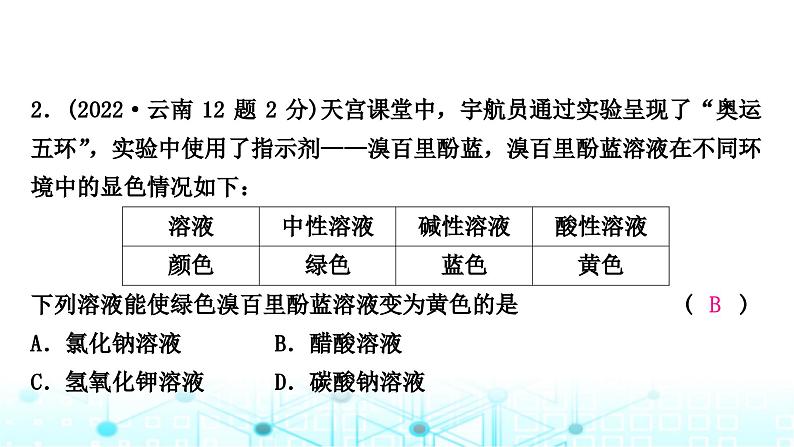 中考化学复习第十单元酸和碱第二课时酸和碱的中和反应课件03