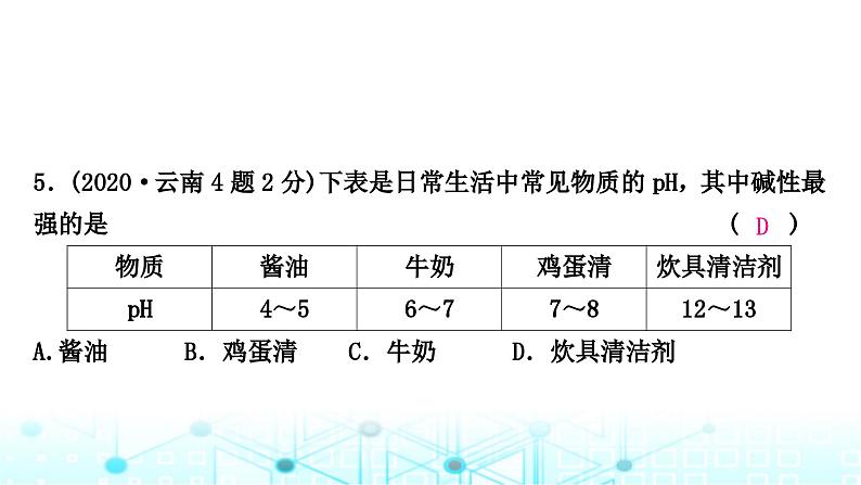 中考化学复习第十单元酸和碱第二课时酸和碱的中和反应课件06