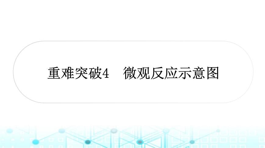 中考化學(xué)復(fù)習(xí)重難突破4微觀反應(yīng)示意圖課件第1頁