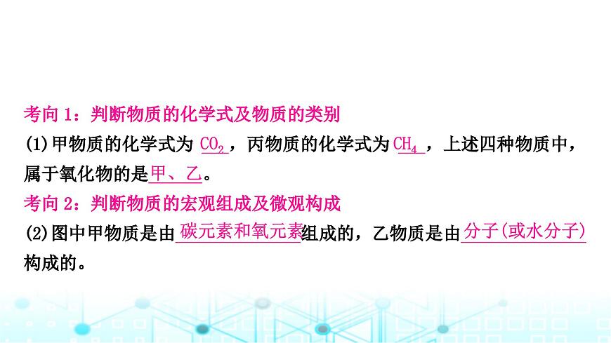 中考化學(xué)復(fù)習(xí)重難突破4微觀反應(yīng)示意圖課件第3頁
