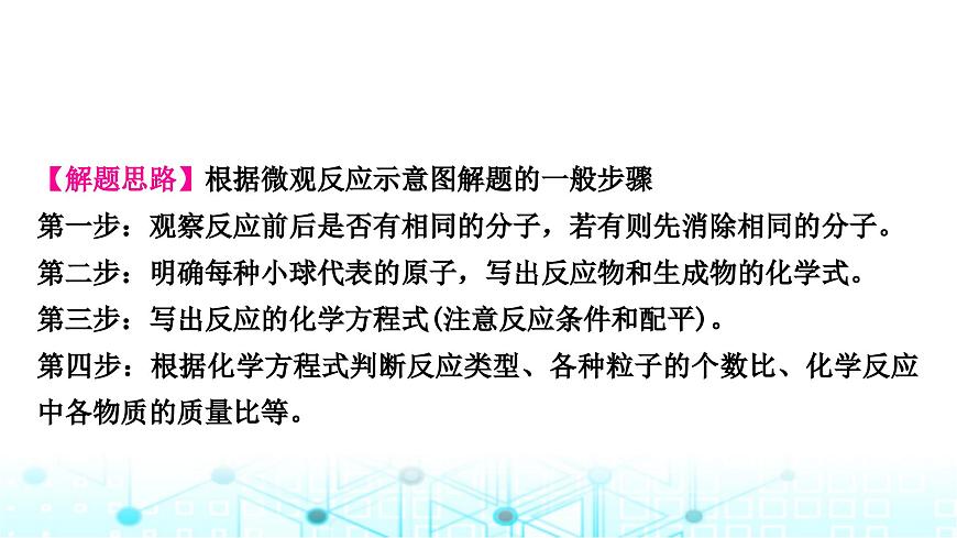 中考化學(xué)復(fù)習(xí)重難突破4微觀反應(yīng)示意圖課件第6頁