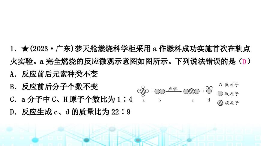 中考化學(xué)復(fù)習(xí)重難突破4微觀反應(yīng)示意圖課件第7頁