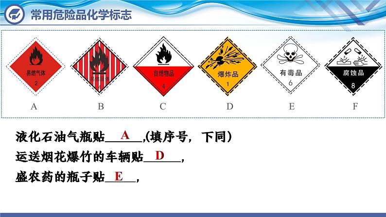 【新课堂】化学人教版九上课件:1.3 走进化学实验室(第2课时)05