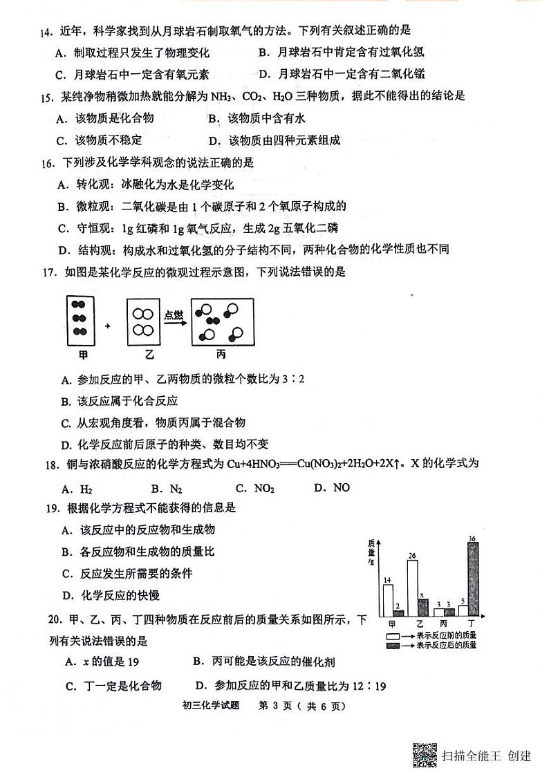 山东省淄博市淄川区2023-2024学年八年级(五四学制)下学期期中化学试题03