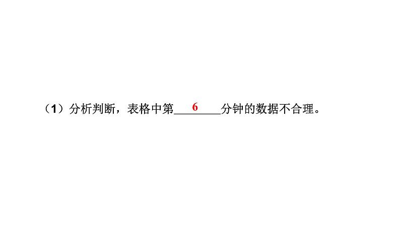 中考化学复习专题突破五化学计算(第3课时)课件第6页