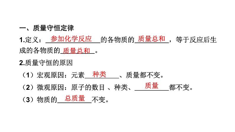中考化学复习物质的化学变化考点16质量守恒定律及其应用课件第4页