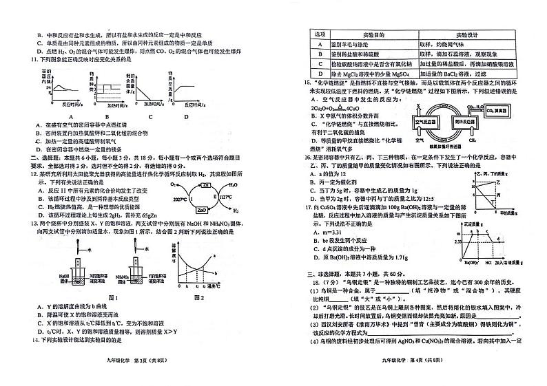 2024年山东省潍坊市寿光市中考一模化学试题02