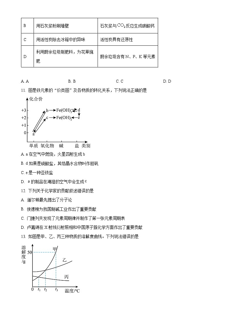 2024年广东省潮州市化学中考一模化学试题 (原卷版+解析版)03