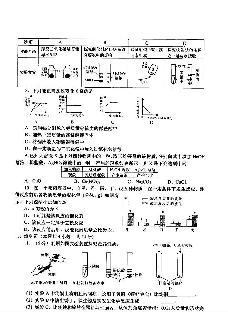 2024年甘肃省礼县中考三模考试化学试题第2页
