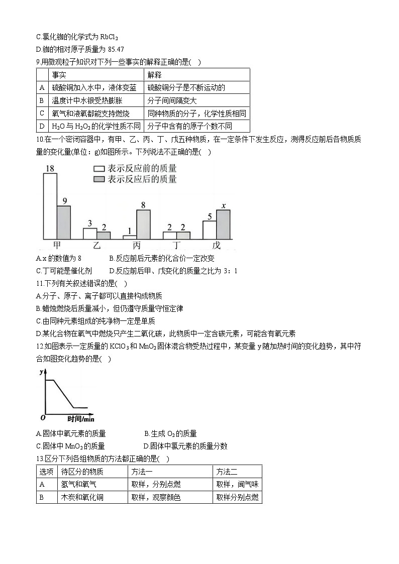 黑龙江省哈尔滨市第四十七中学2023-2024学年八年级下学期期中考试化学试题第3页