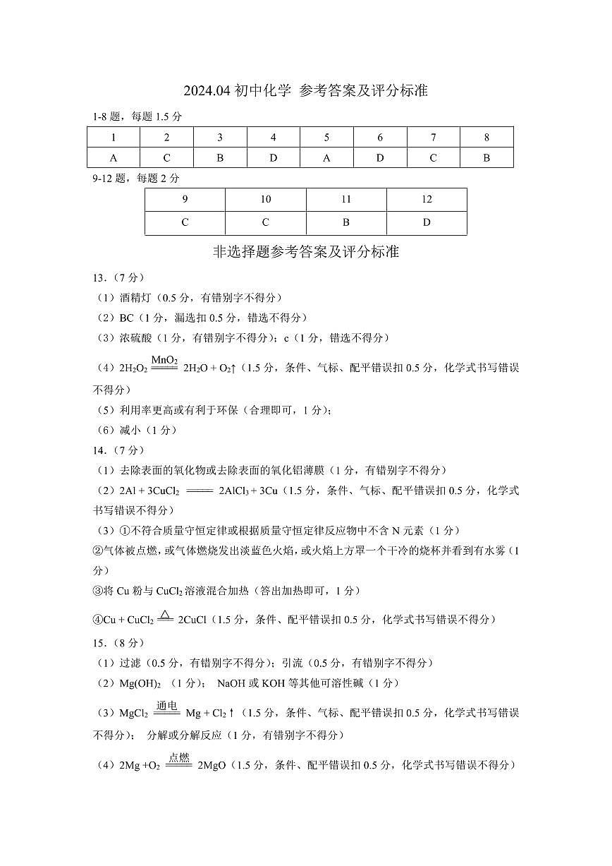 2024年4月深圳市光明區(qū)初三二?；瘜W答案第1頁