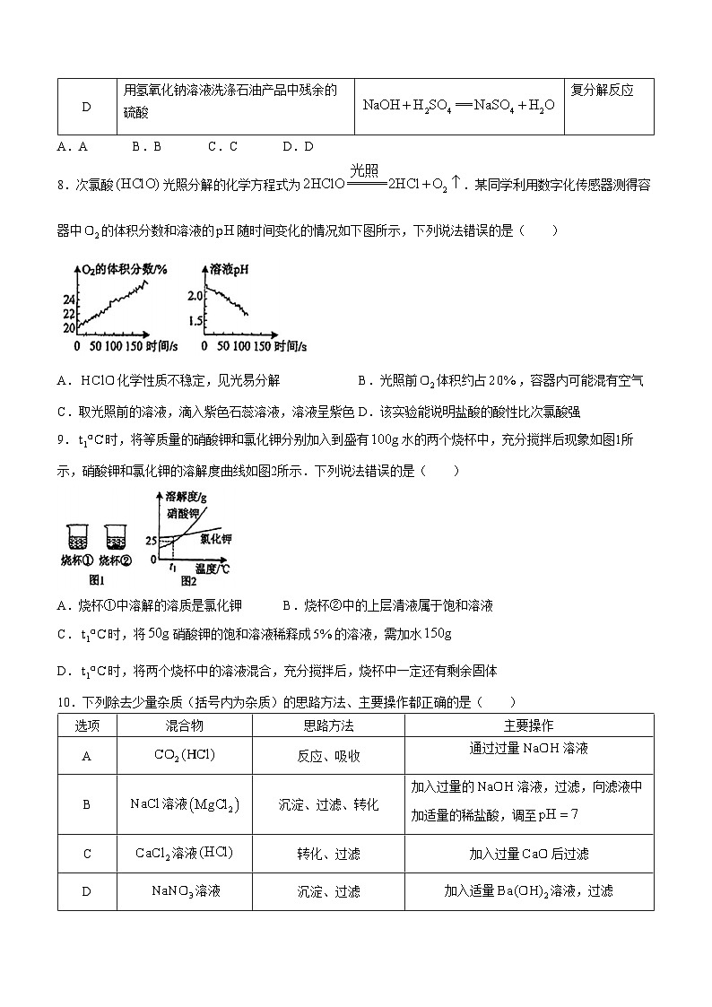 2024年四川省成都市锦江区中考二模化学试题(无答案)03