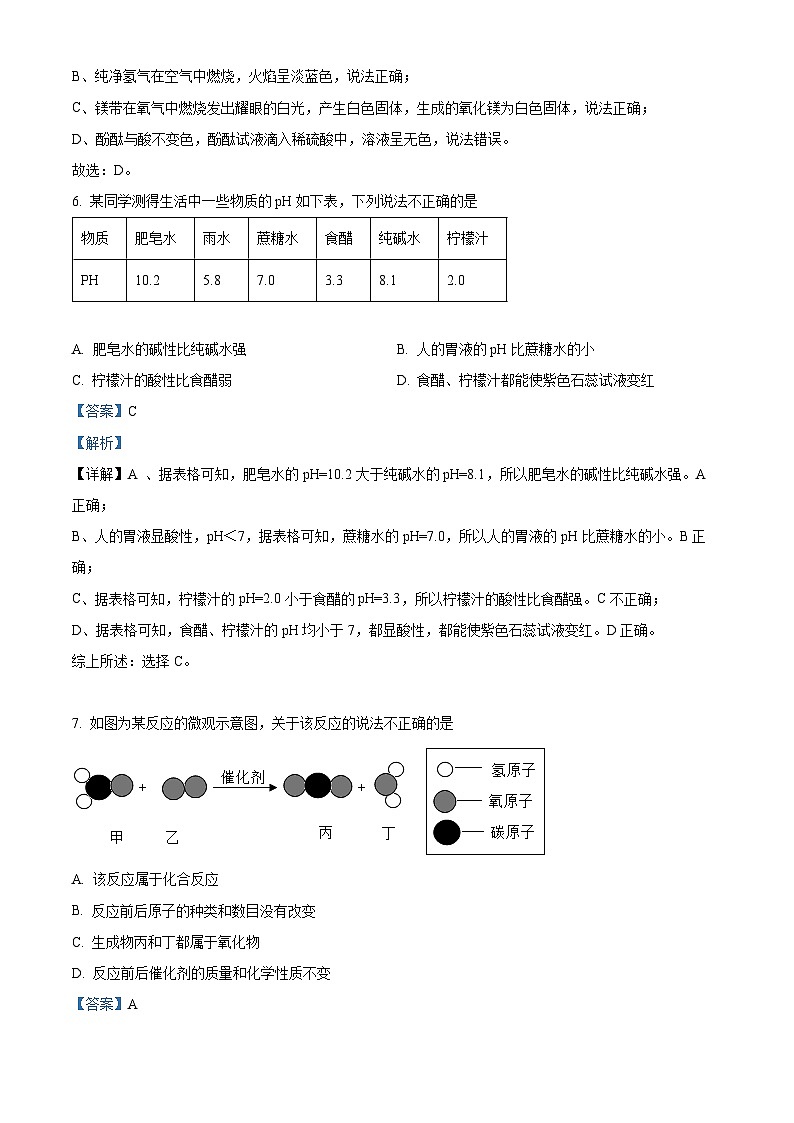 2023年四川省内江市第一中学中考一模化学试题(解析版)第3页