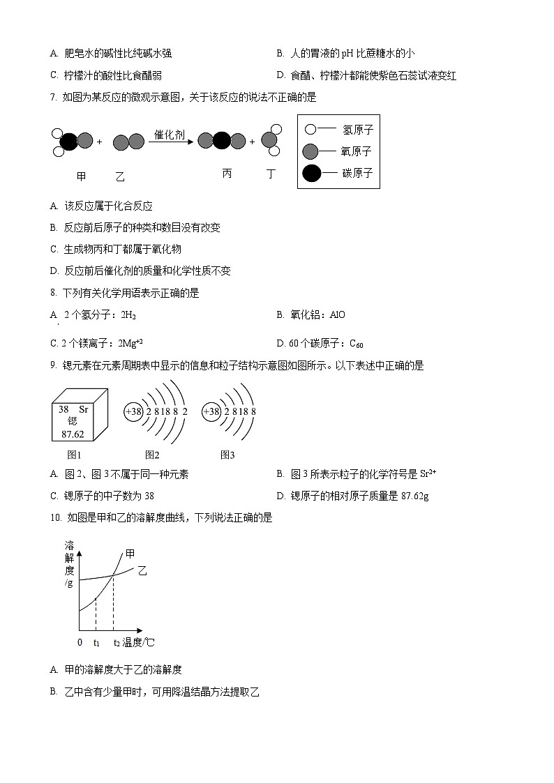 2023年四川省内江市第一中学中考一模化学试题(原卷版)第2页