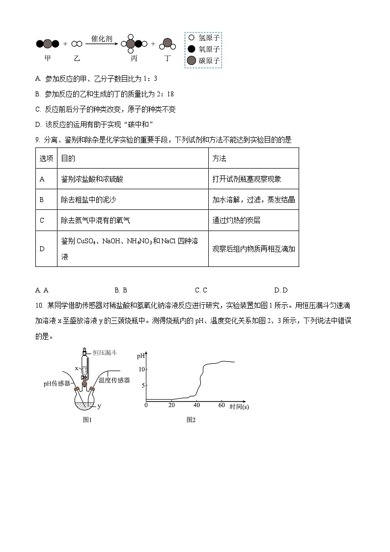 2024年宁夏银川市唐徕中学中考第一次模拟考试化学试卷(原卷版)第3页