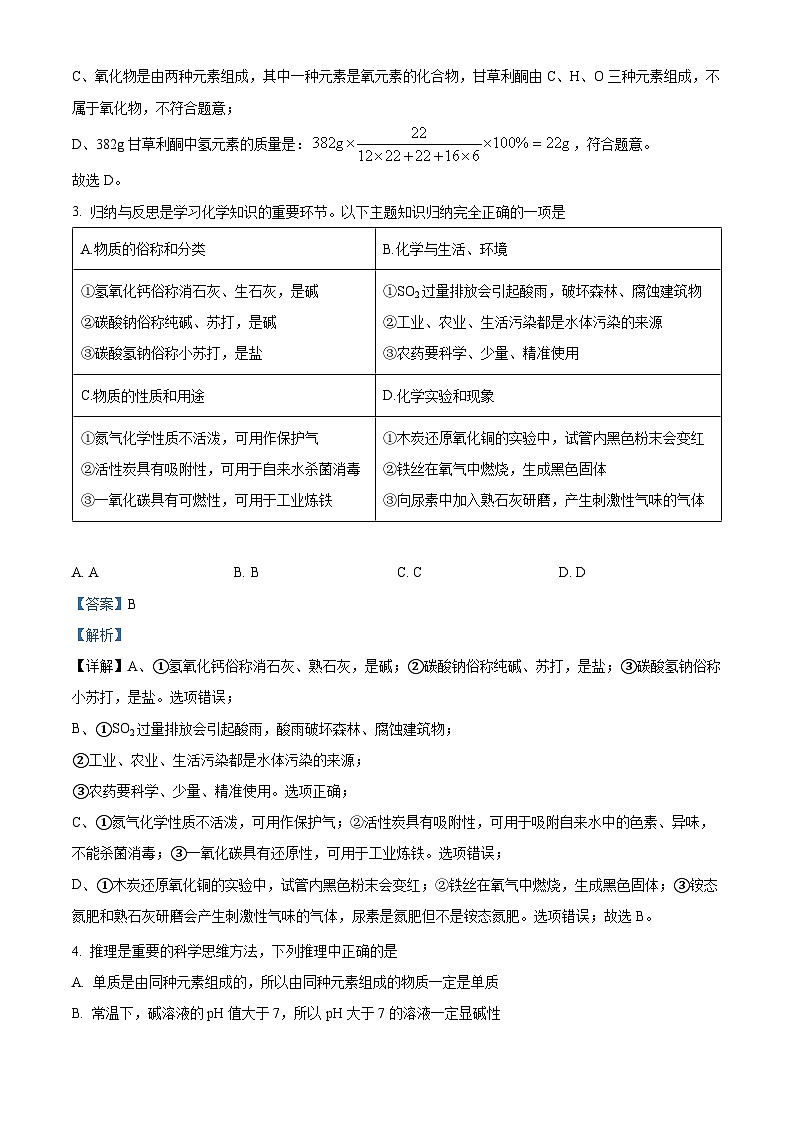 2024年宁夏银川市唐徕中学中考第一次模拟考试化学试卷(解析版)第2页