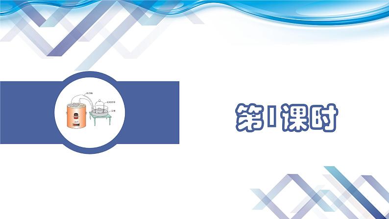 【新课堂】化学人教版九上课件:2.1 空气(第1课时)第2页