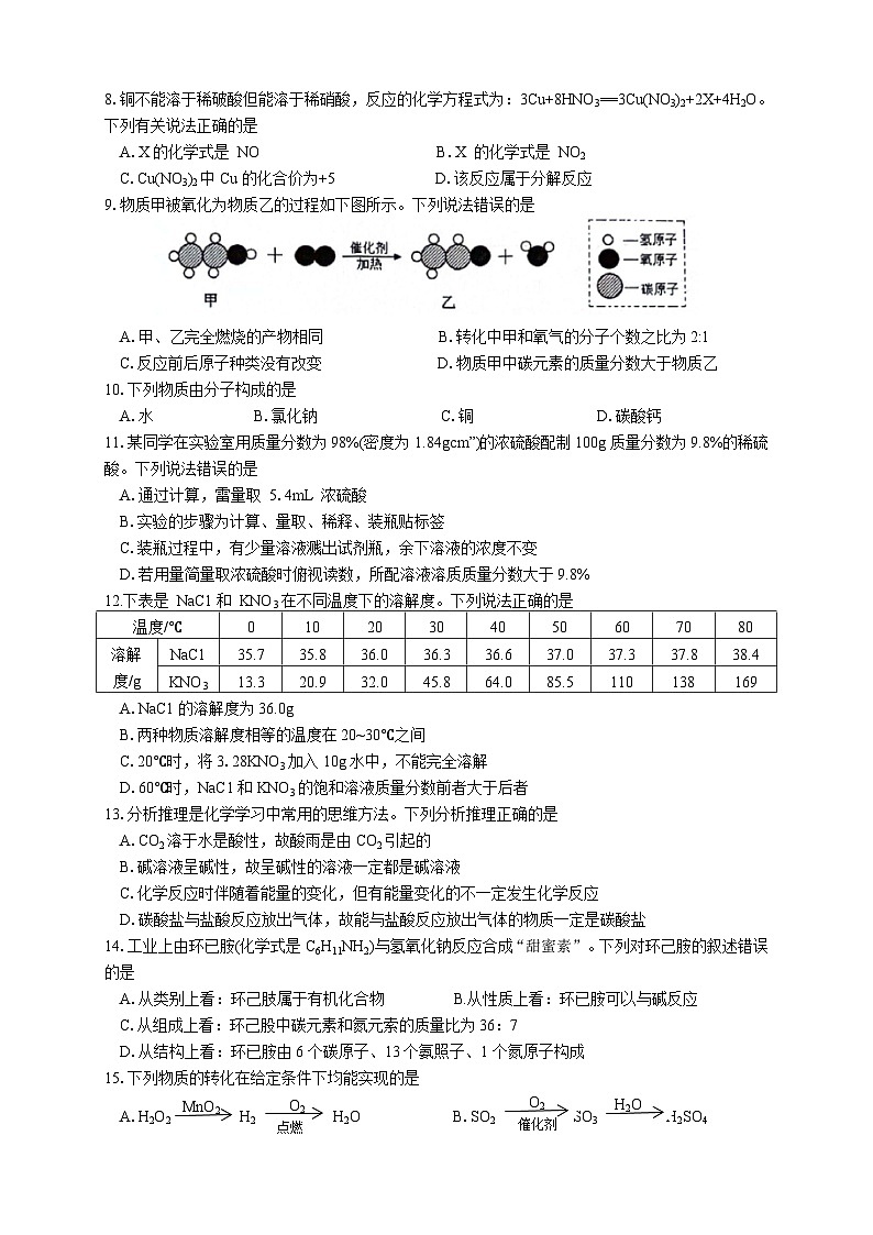 2024年江苏省溧阳市九年级模拟测试化学试题02