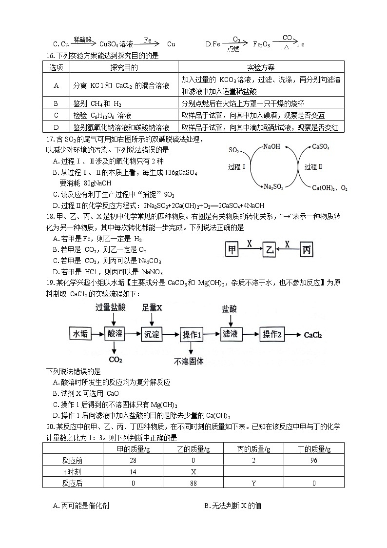 2024年江苏省溧阳市九年级模拟测试化学试题03