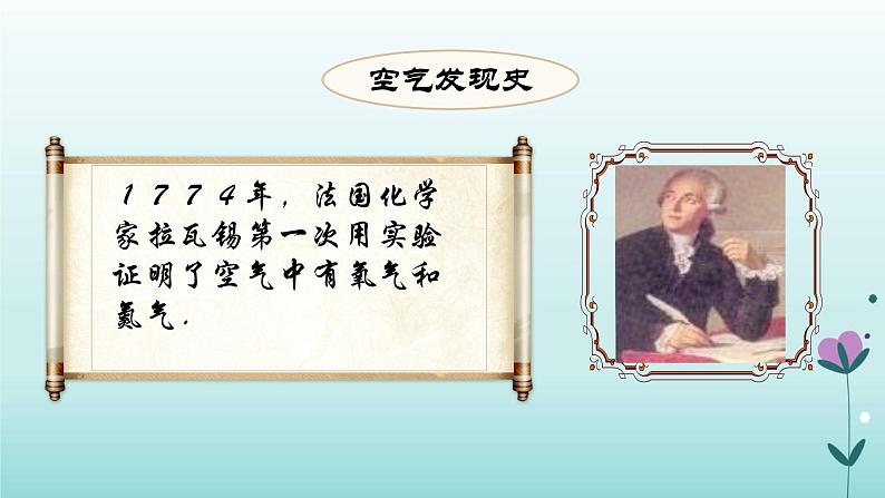 化学人教版九年级上册导学课件:2.1空气07