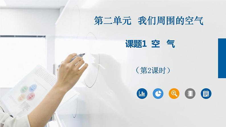 人教版化学九年级上册(公开课)课件:2.1 空气(第2课时)第2页