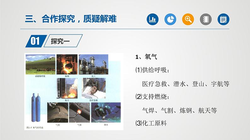 人教版化学九年级上册(公开课)课件:2.1 空气(第2课时)第4页