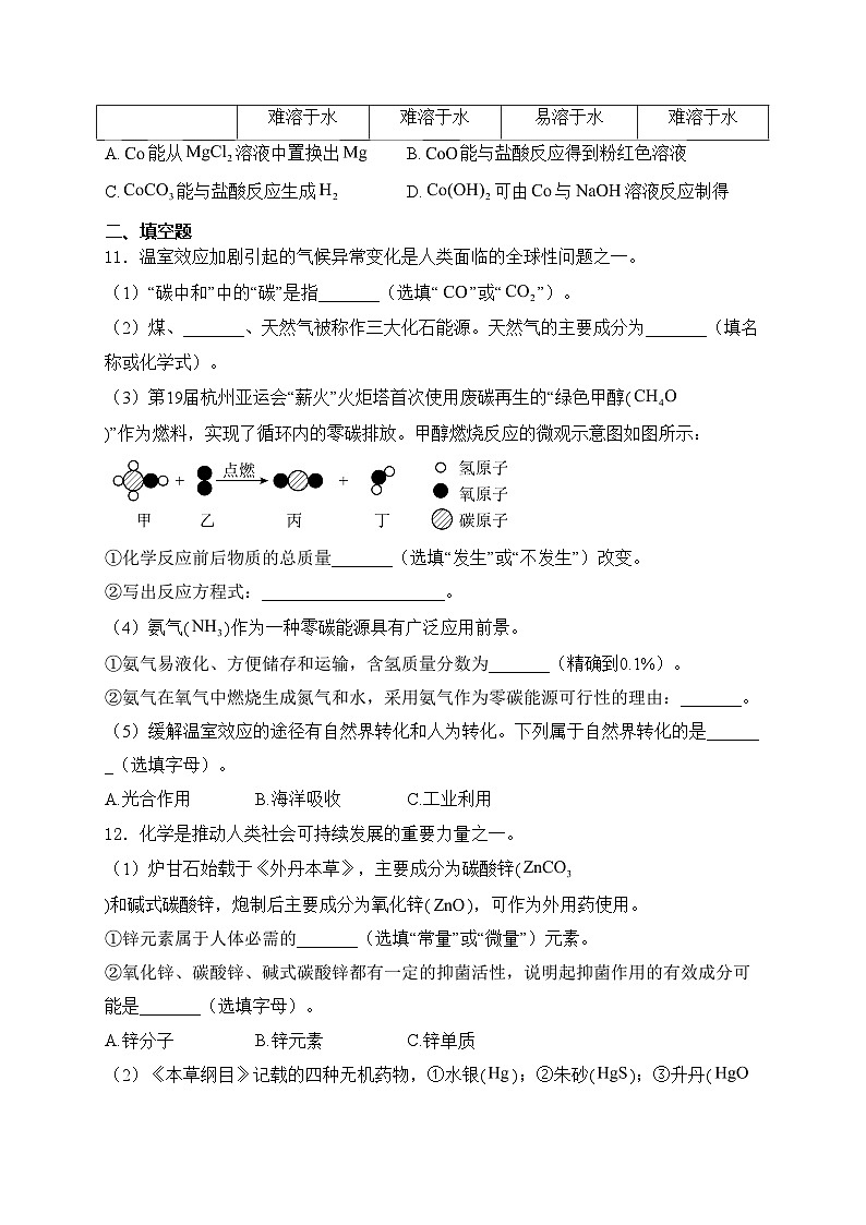 新疆2024届九年级下学期中考二模化学试卷(含答案)第3页