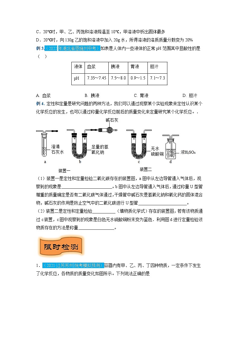 热点02 定性到定量的方法专题-2024年中考化学题型专练(苏州专练)03